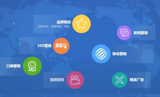 产品不同发展阶段的推广模式如何选择