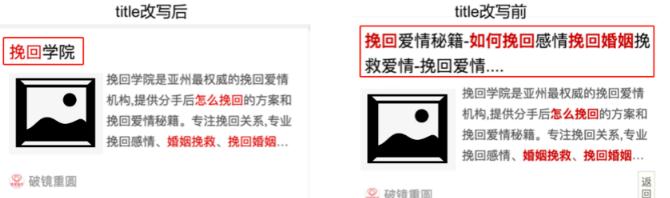 针对标题堆砌的改写示例