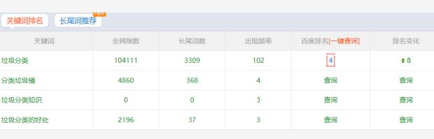 垃圾分类优化手法1