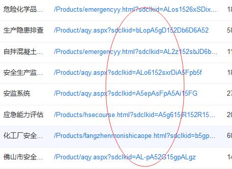百度推广的恶意点击工具，商盾ID怎么找