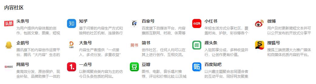 全网整合营销公司，全网整合营销策划方案怎么写？