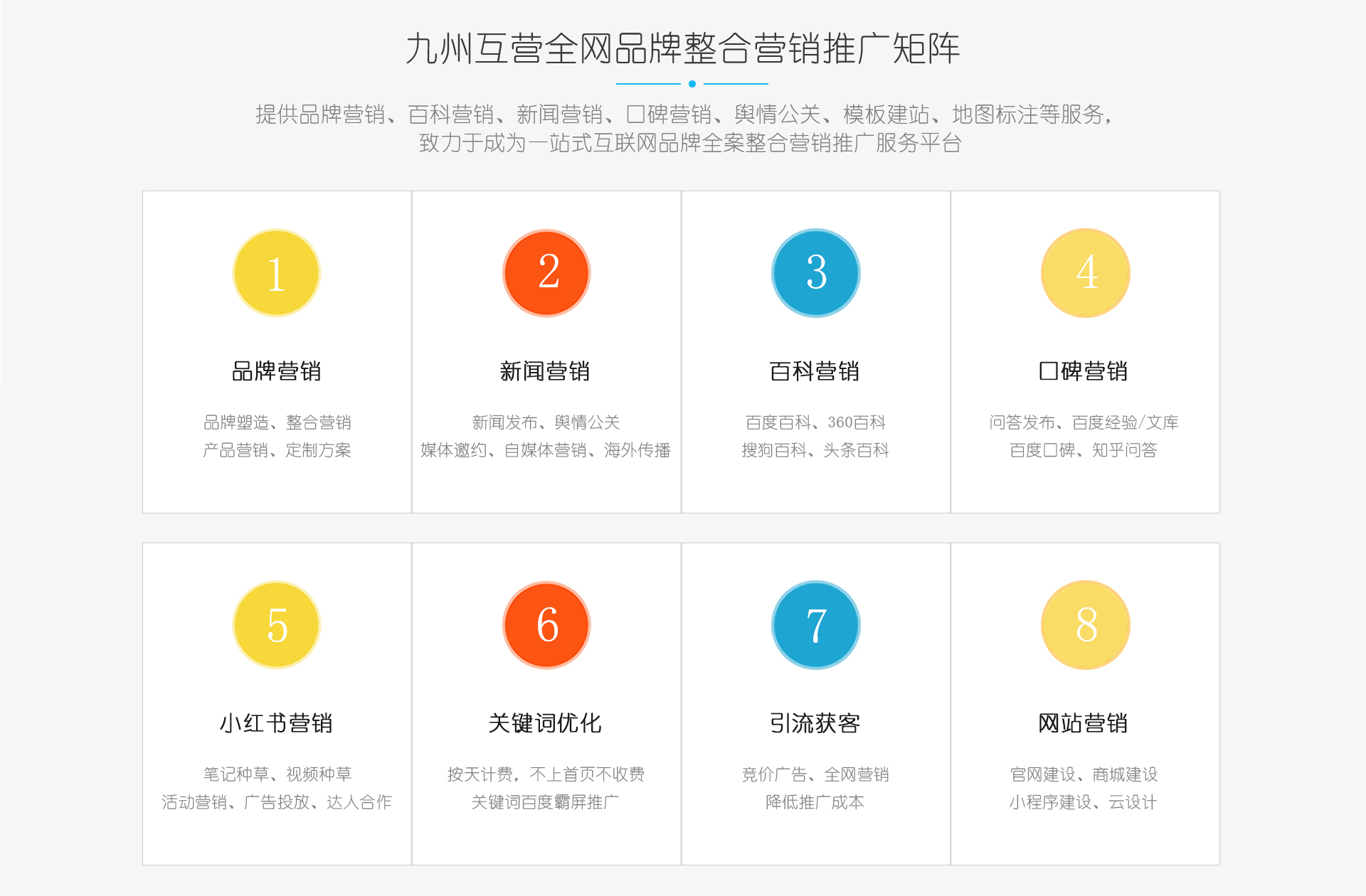 企业自媒体推广，自媒体营销有哪些平台？