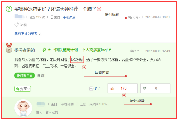 什么是口碑营销问答 什么是百科创建
