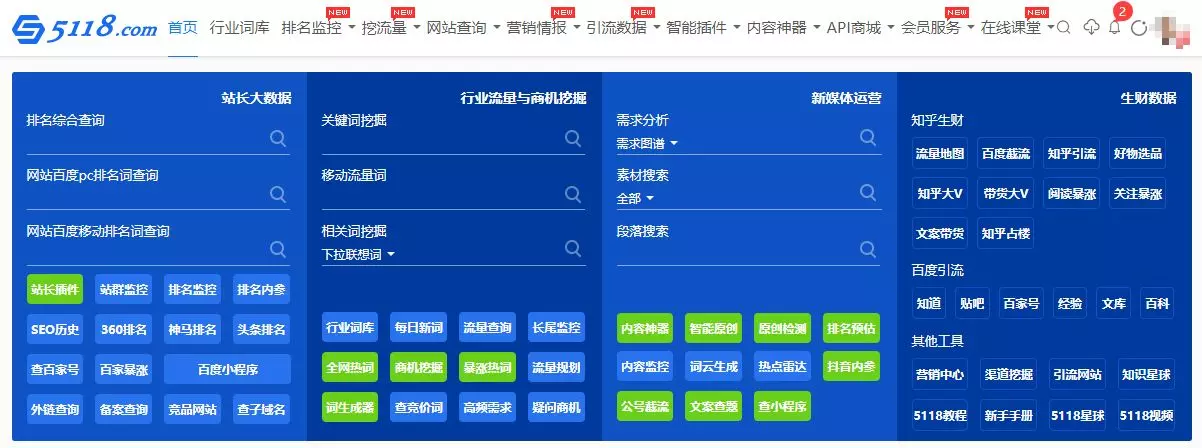 借助SEO用具