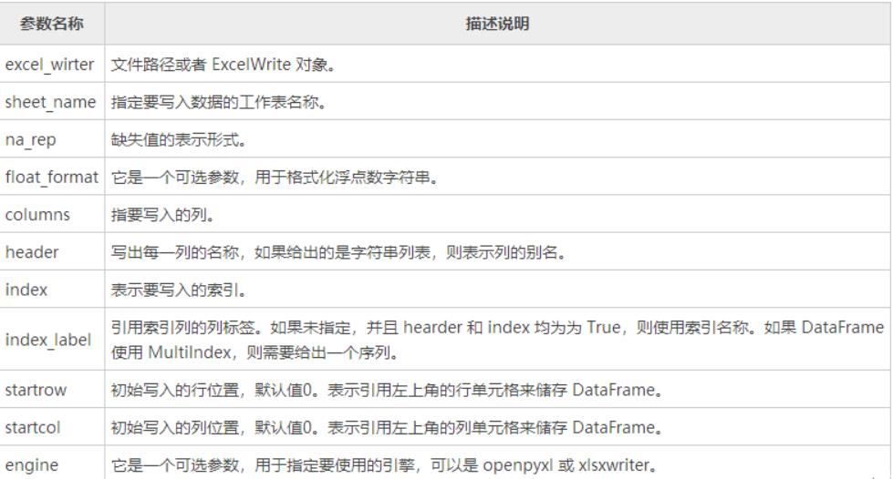 360截图20230313213137264.jpg